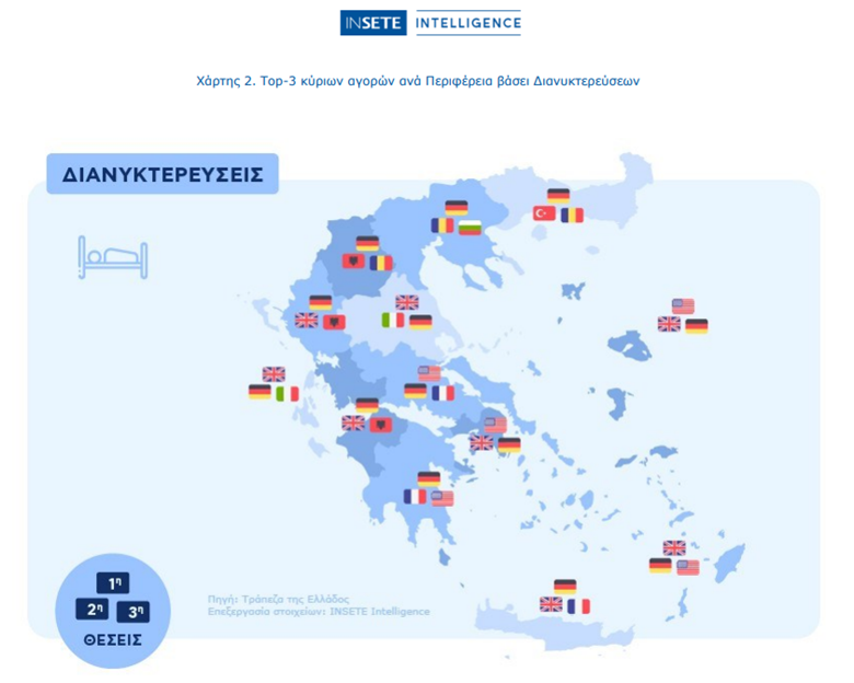 Χάρτης Διανυκτερεύσεων