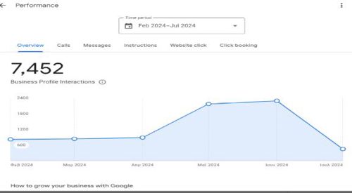 google-my-business-en-13