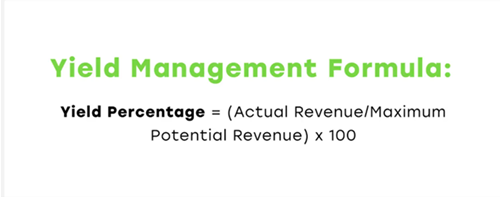 Yield Management Formula